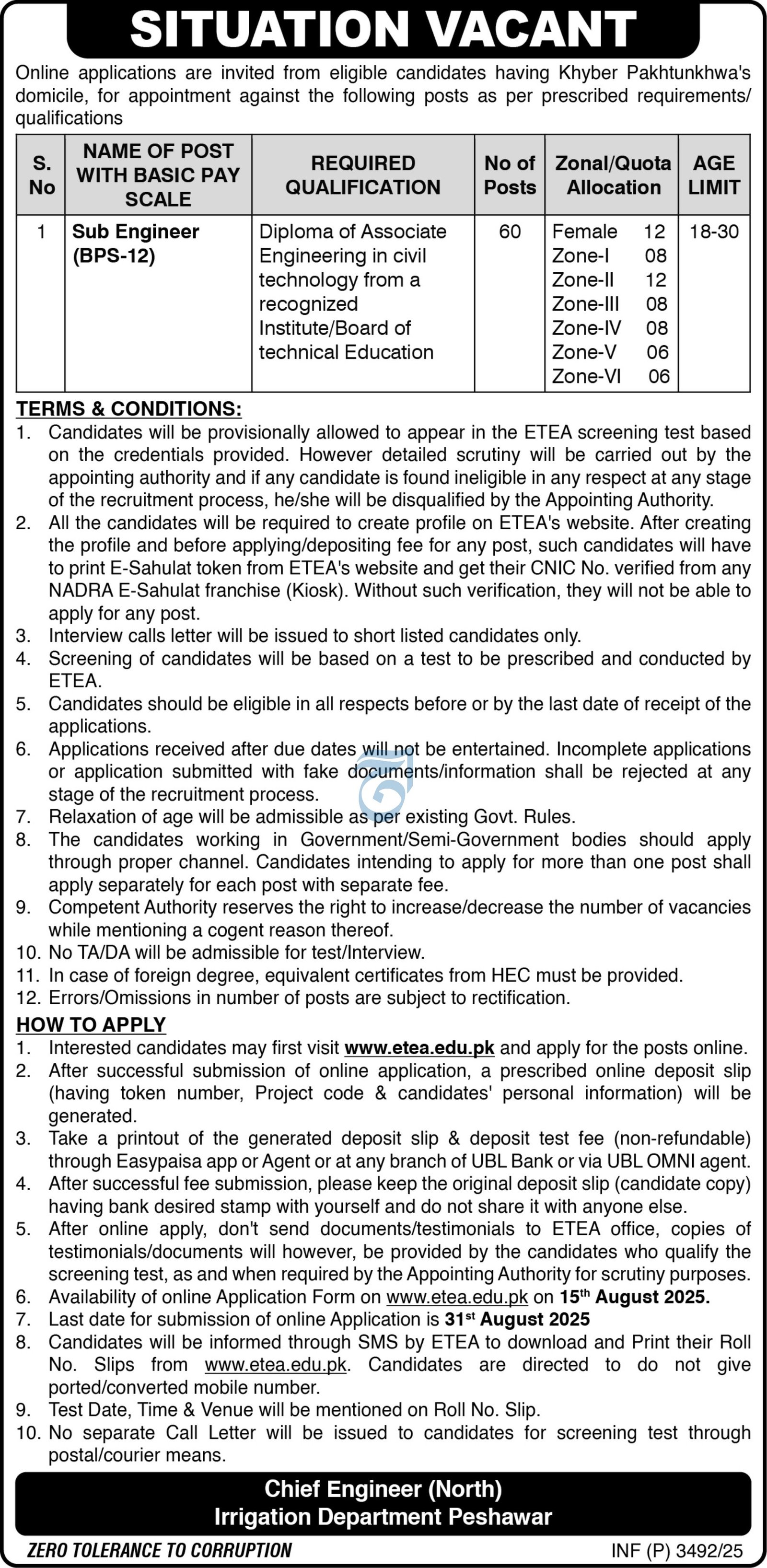 Irrigation Department Peshawar Jobs 2025 – Irrigation Department KPK Jobs 2025 — original advertisement