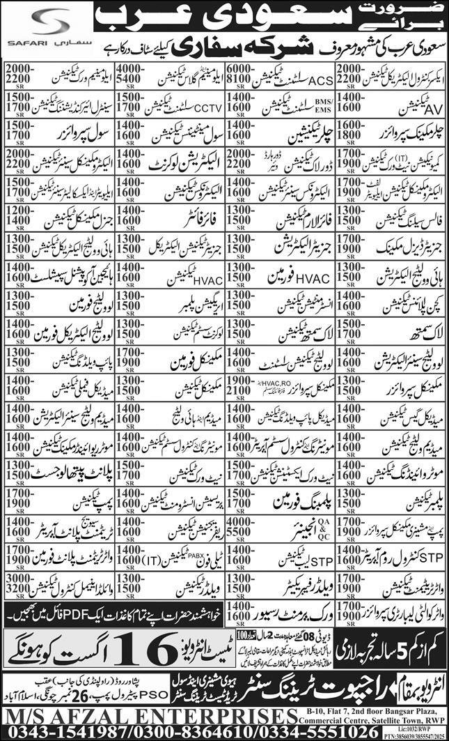 QC Engineer & Telephone PABX Technician Jobs 2025 – Rajput Recruiting Agency Jobs 2025 — original advertisement