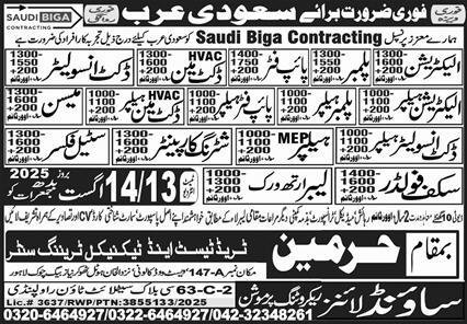 HVAC Duct Man & Pipe Fitter Helper Jobs 2025 – Sound Lines Recruiting Promotion Jobs 2025 — original advertisement