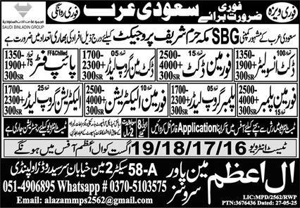 Foreman Plumber & Plumber Group Leader Jobs 2025 – Al Azam Manpower Services Jobs 2025 — original advertisement