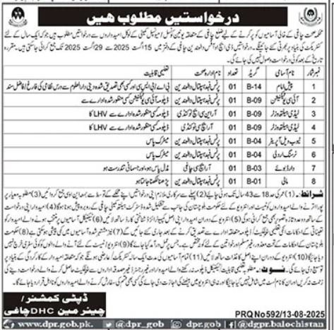 Health Department Chaghi Balochistan Jobs 2025 – Health Department Balochsitan Jobs 2025 — original advertisement