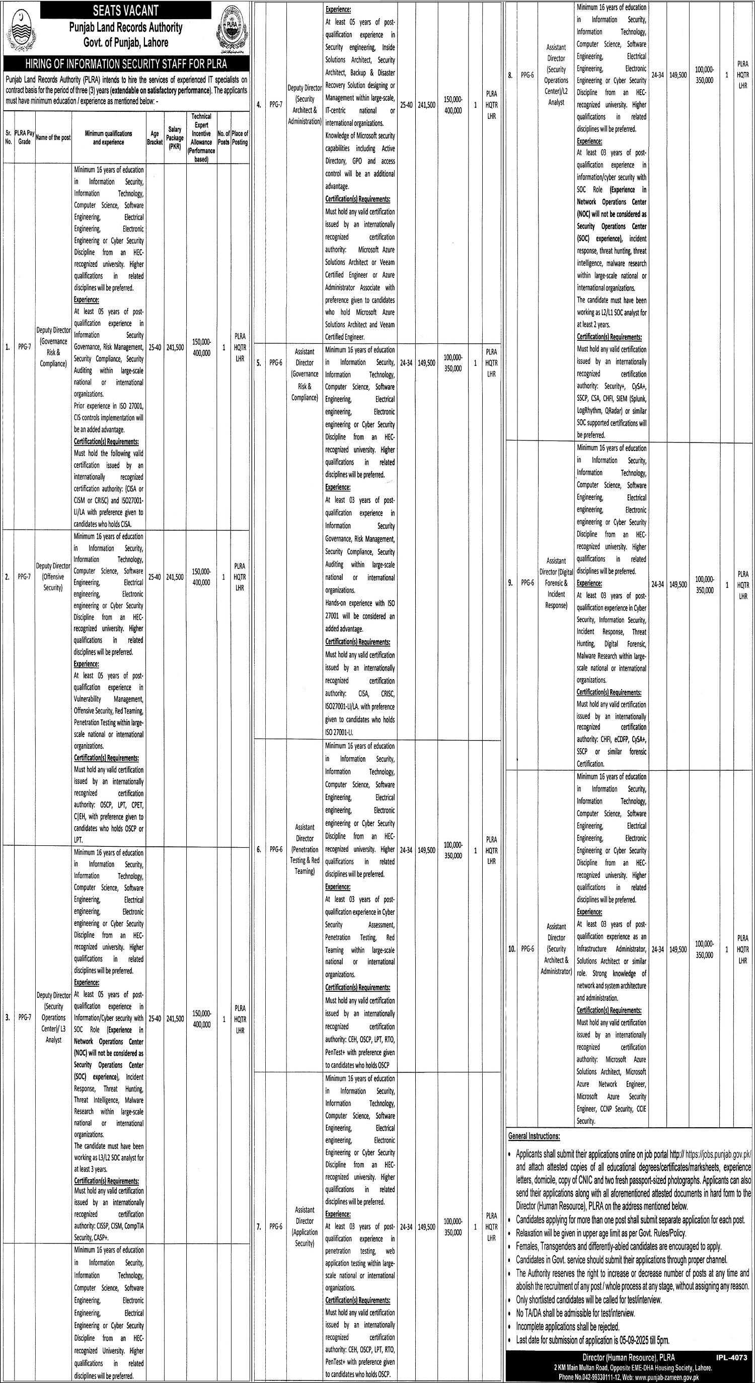 Punjab Land Records Authority PLRA Lahore Jobs 2025 Jobs 2025 — original advertisement