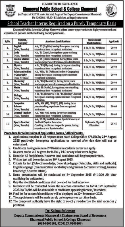 Khanewal Public School & University College KPS&UCJobs 2025 – Khanewal Public School & College Jobs 2025 — original advertisement