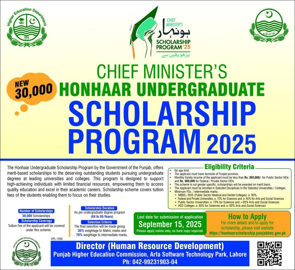 Chief Ministers Honhaar Undergraduate Schlorship Program2025 – Punjab Higher Education Commission Jobs 2025 — original advertisement