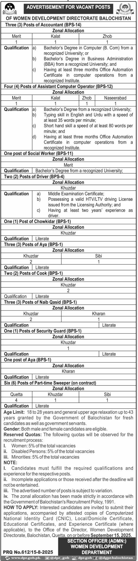 Women Development Directorate Balochistan Jobs 2025 – Women Development Department Balochistan Jobs 2025 — original advertisement
