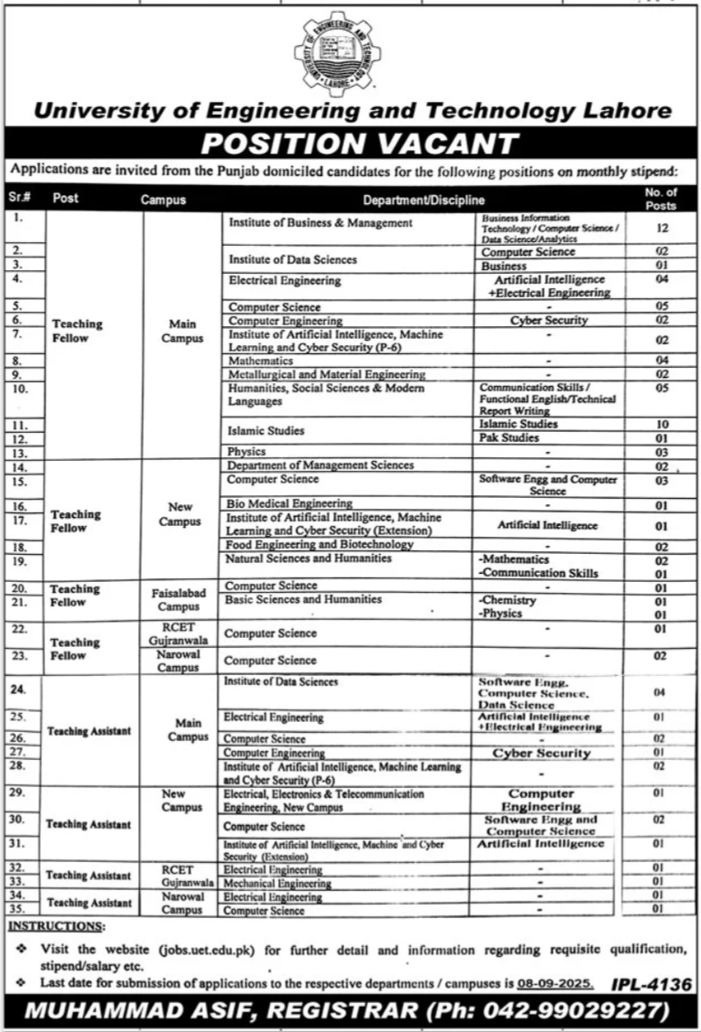 University Of Engineering & Technology UET Lahore Jobs 2025 – University of Engineering  & Technology Lahore Jobs 2025 — original advertisement