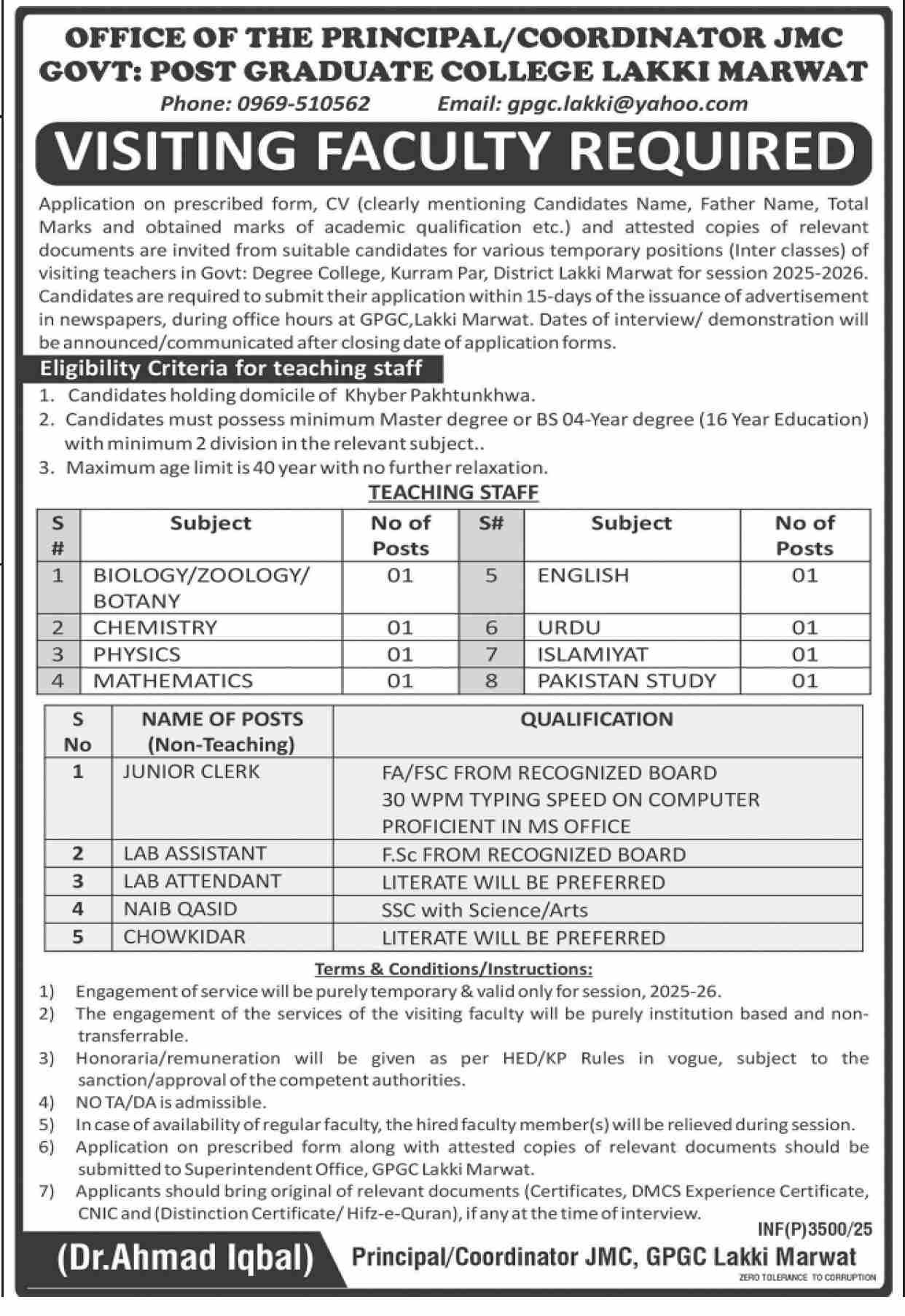 Govt Post Graduate College Lakki Marwat Jobs 2025 – Government Postgraduate College Bajaur Jobs 2025 — original advertisement