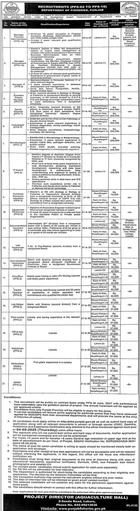 Department Of Fisheries Punjab Jobs 2025 – Forest Wildlife & Fishries Department Punjab Jobs 2025 — original advertisement