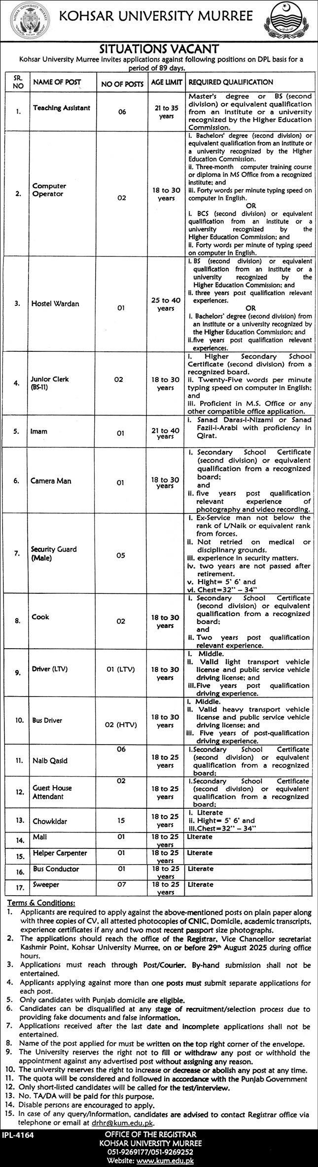 Kohsar University Murree Punjab Jobs 2025 Jobs 2025 — original advertisement