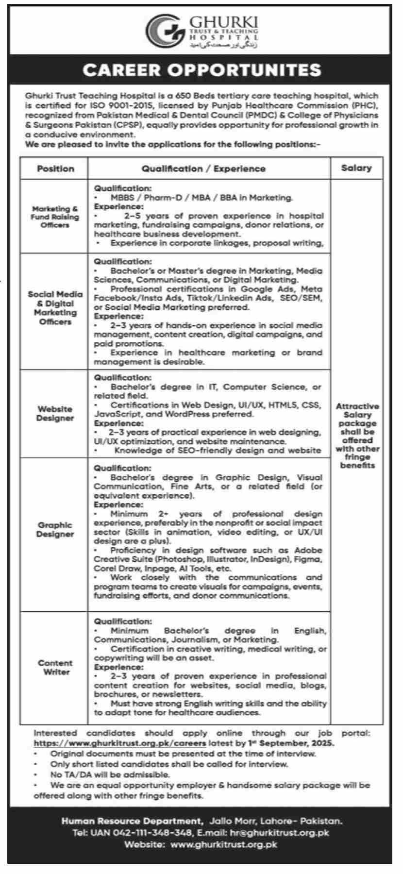 Ghurki Trust Teaching Hospital GTTH Lahore Jobs 2025 Jobs 2025 — original advertisement