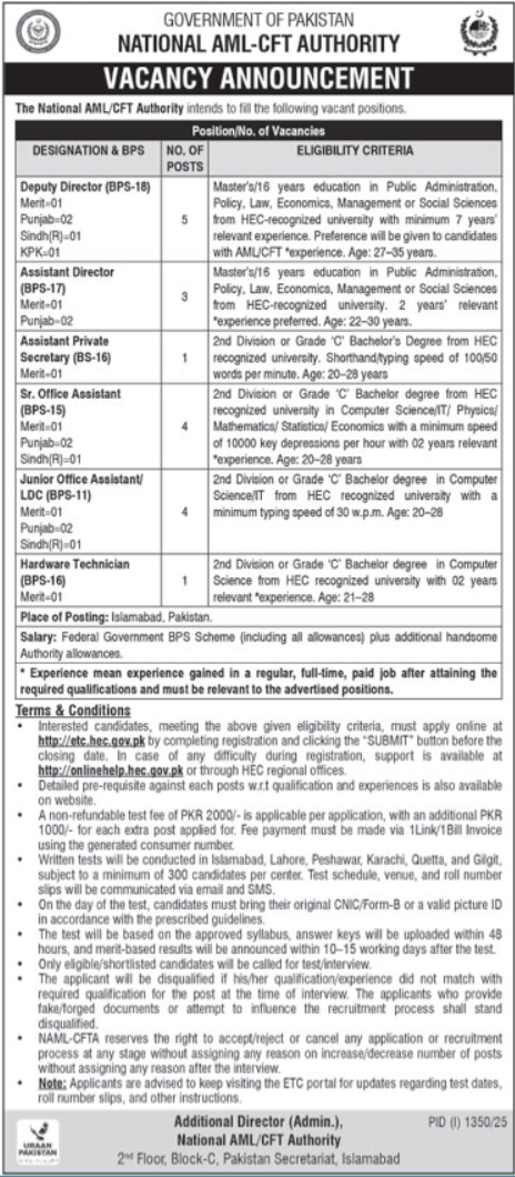 National AML Authority Islamabad Jobs 2025 – Public Sector Organization Jobs 2025 — original advertisement