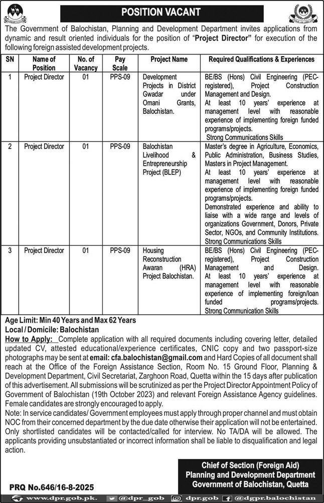 Planning & Development Department Jobs 2025 – Planning and Development Department Balochistan Jobs 2025 — original advertisement