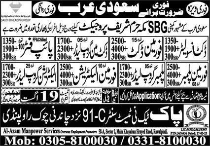 Duct Insulator And Pipe Fitter Jobs In Saudi Arabia – Pak Techni Test Center Jobs 2025 — original advertisement
