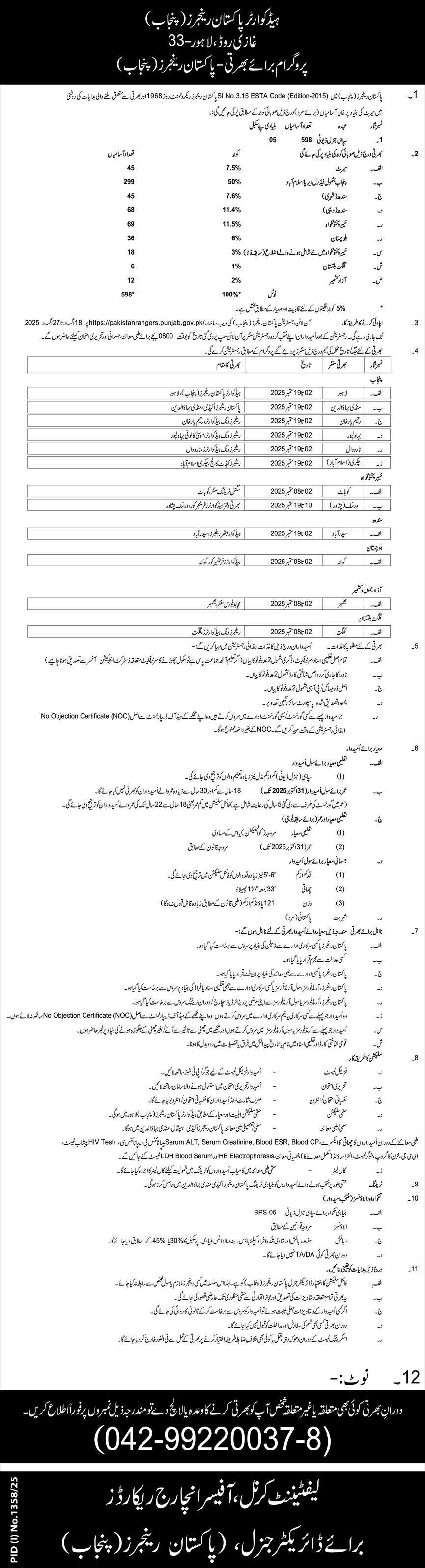 Pakistan Rangers Punjab Jobs 2025 – Punjab Rangers Jobs 2025 — original advertisement