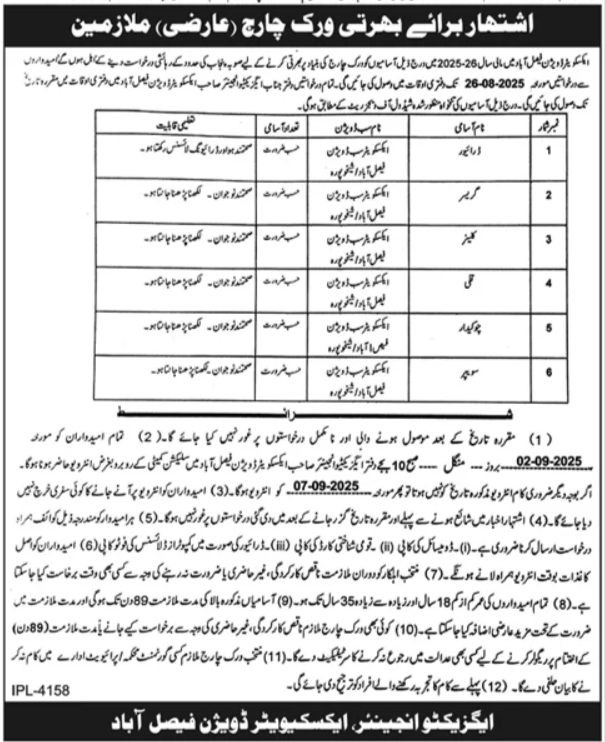 Excavator Division Faisalabad Jobs 2025 – Public Sector Organization Jobs 2025 — original advertisement