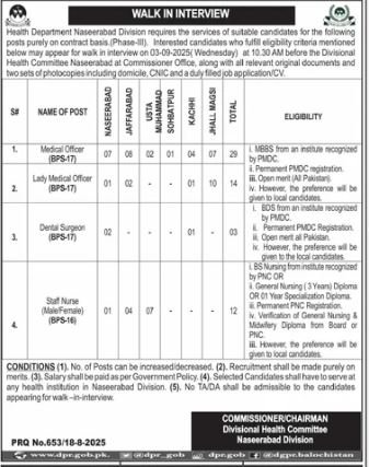 Health Department Naserabad Division Jobs 2025 – Health Department Balochsitan Jobs 2025 — original advertisement