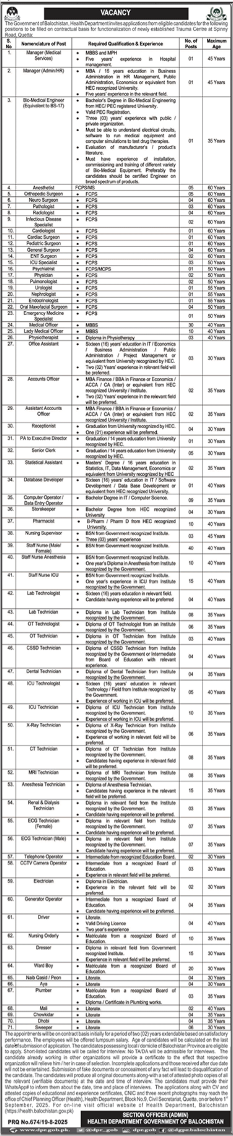 Health Department Balochistan Jobs 2025 For Managers – Health Department Balochsitan Jobs 2025 — original advertisement