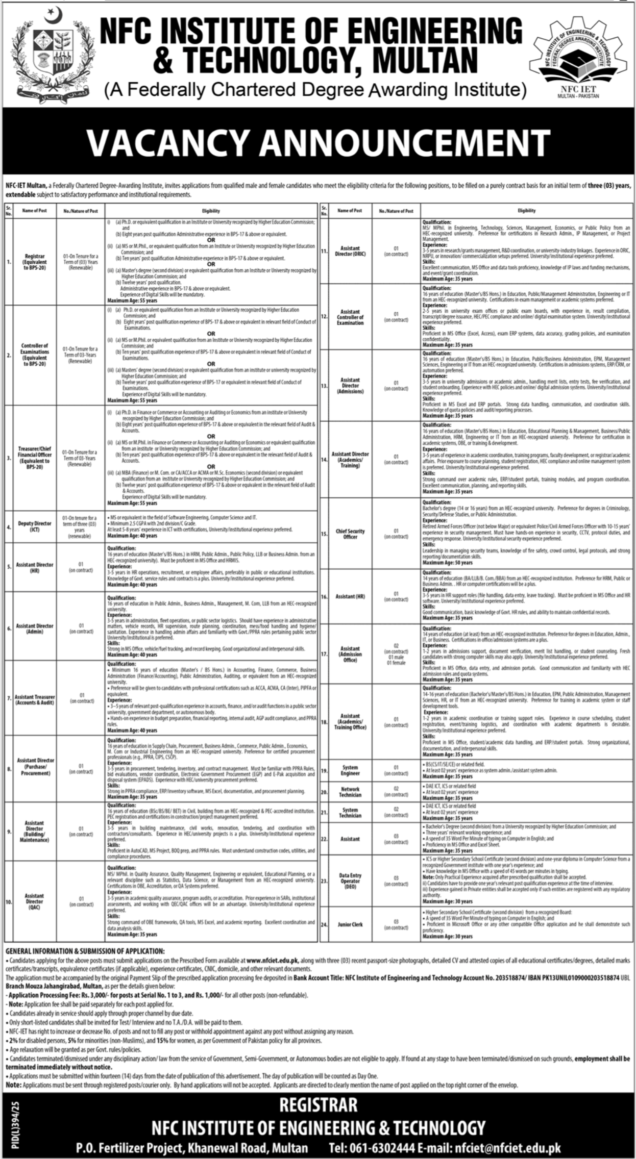 NFC IET Institute Multan Jobs 2025 For Assistant Directors – NFC Institute of Engineering & Technology Multan Jobs 2025 — original advertisement