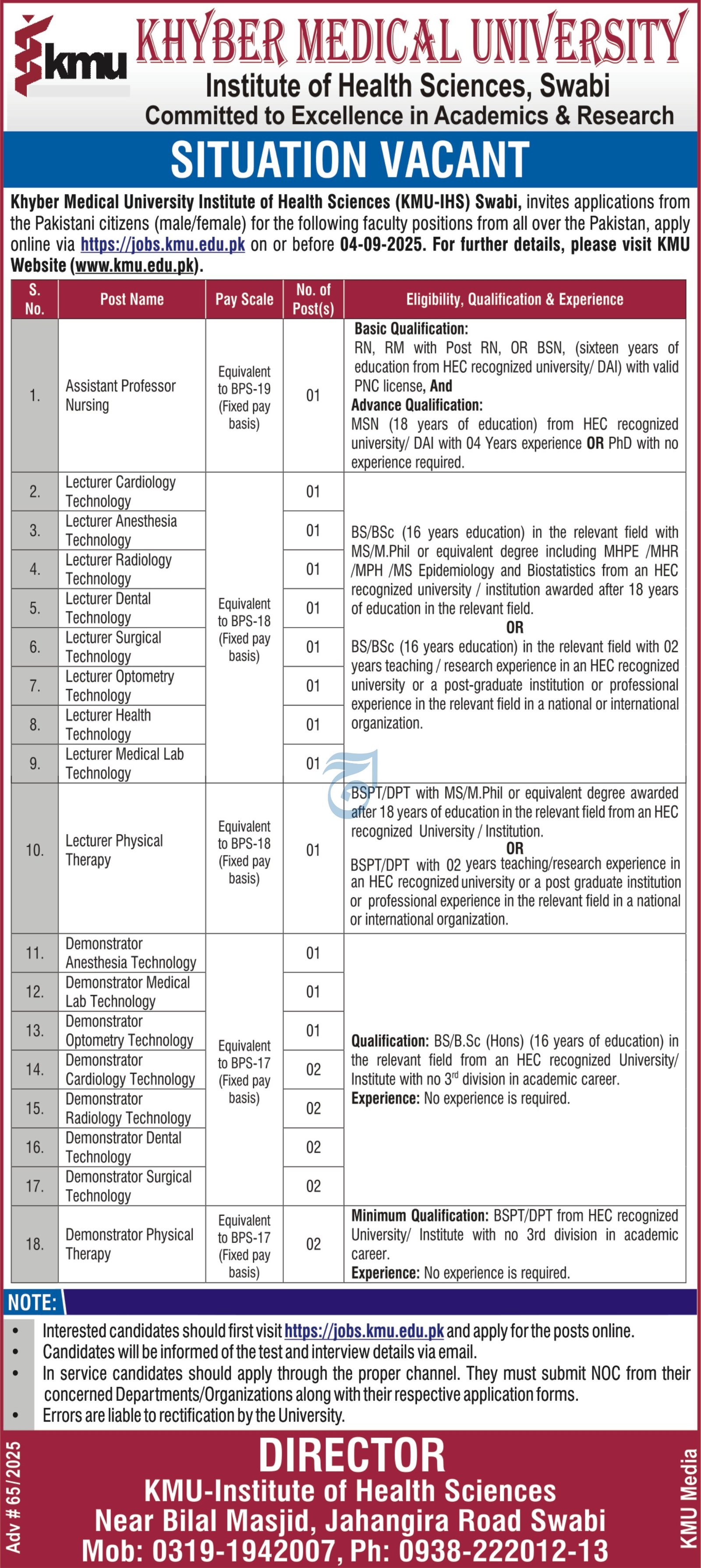 Khyber Medical University Swabi Jobs 2025 – Khyber Medical University Peshawar Jobs 2025 — original advertisement