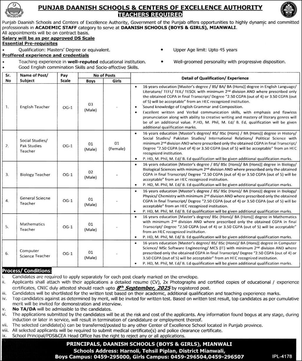 Daanish Schools Boys & Girls Mianwali Jobs 2025 – Punjab Daanish School Jobs 2025 — original advertisement