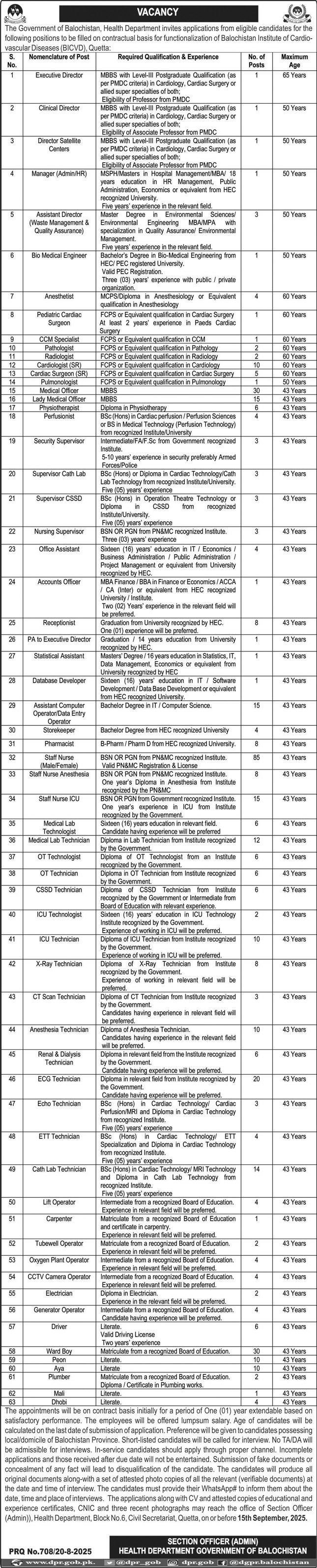 Balochistan Institute Of Cardiovascular Diseases BICVD Jobs – Health Department Balochsitan Jobs 2025 — original advertisement