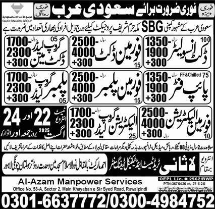 Group Leader Duct Man & Foreman Plumber Jobs 2025 – Lasani Trade Test & Technical Training Center Jobs 2025 — original advertisement