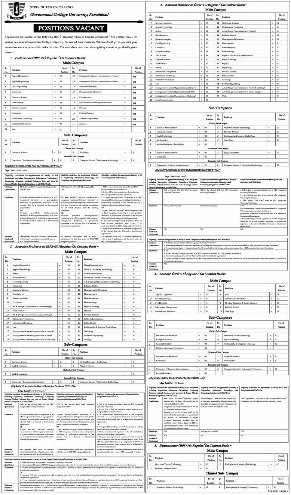 Government College University Faisalabad GCUF Jobs 2025 Jobs 2025 — original advertisement