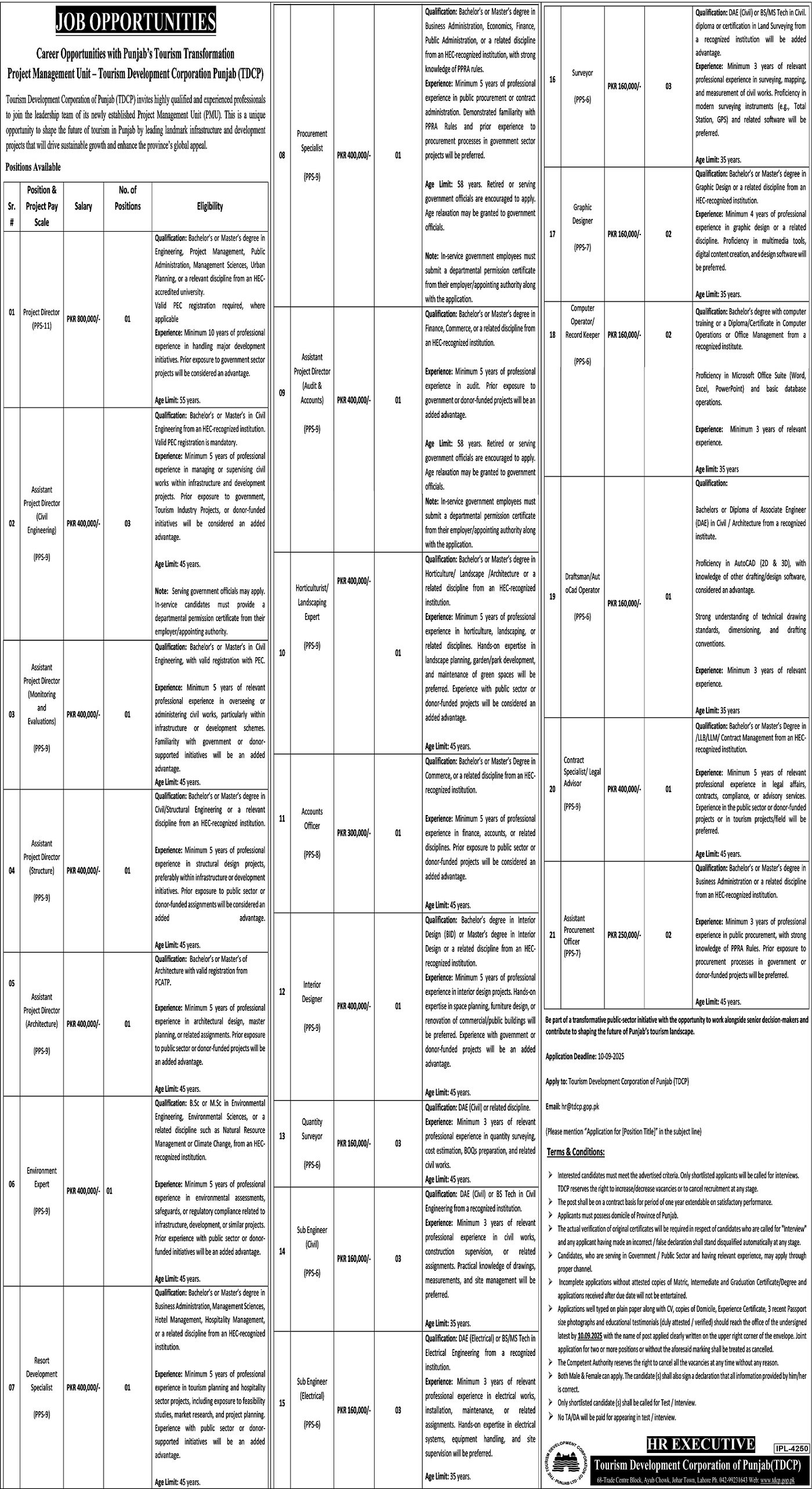 Tourism Development Corporation Of Punjab TDCP Jobs 2025 Jobs 2025 — original advertisement