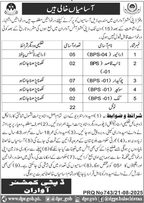 Deputy Commissioner Office Awaran Jobs 2025 – Revenue Department Balochistan Jobs 2025 — original advertisement