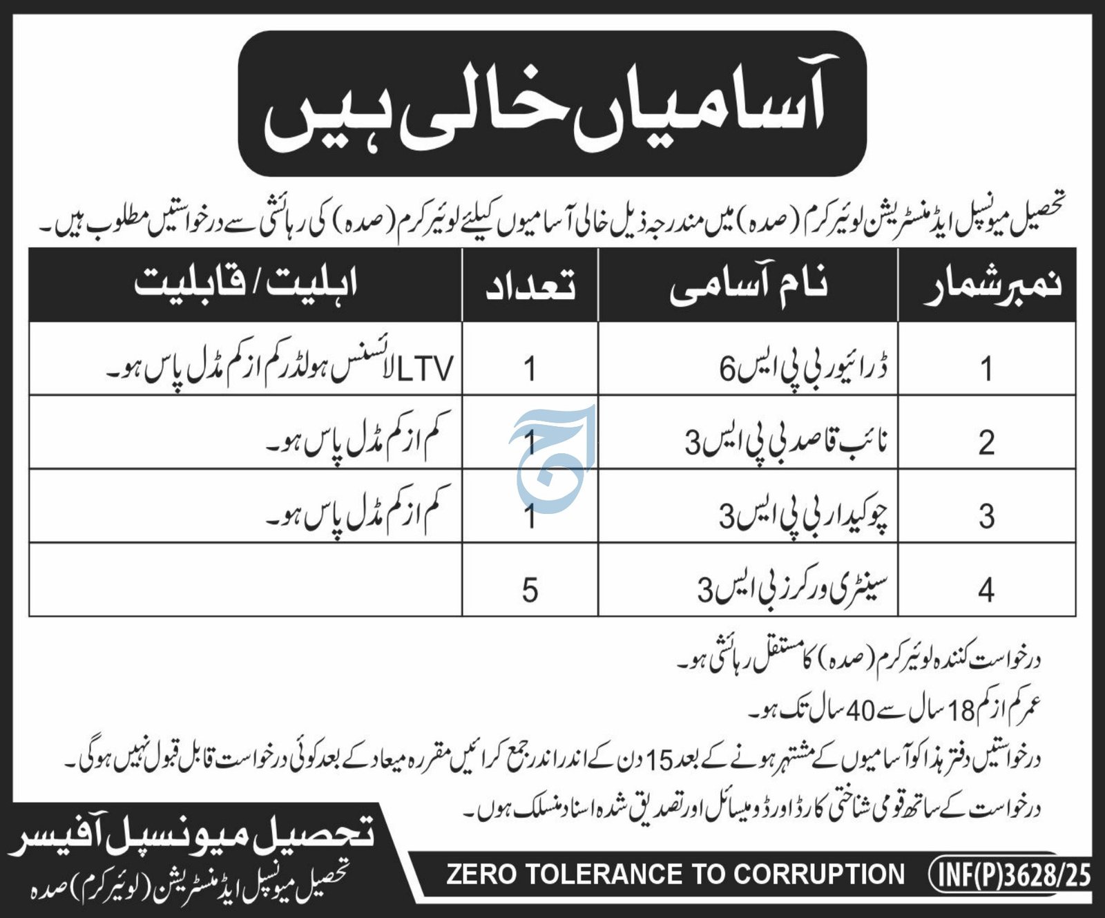 Tehsil Muncipal Administration Lower Karam Sadar 2025 – Tehsil Municipal Administration Jobs 2025 — original advertisement