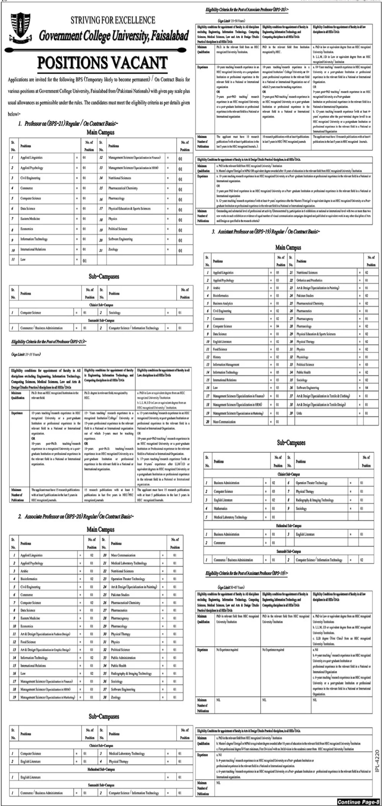Government College University Faisalabad Jobs 2025 Jobs 2025 — original advertisement