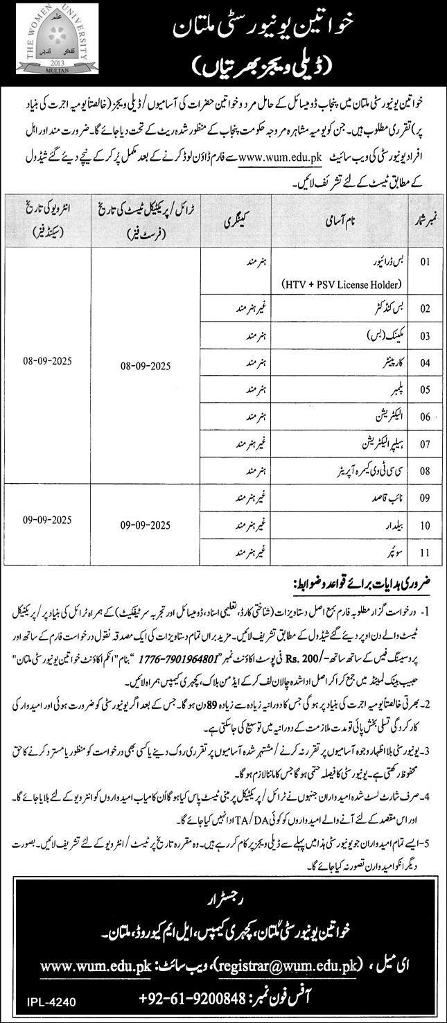 The Women University Multan WUM Jobs 2025 Jobs 2025 — original advertisement