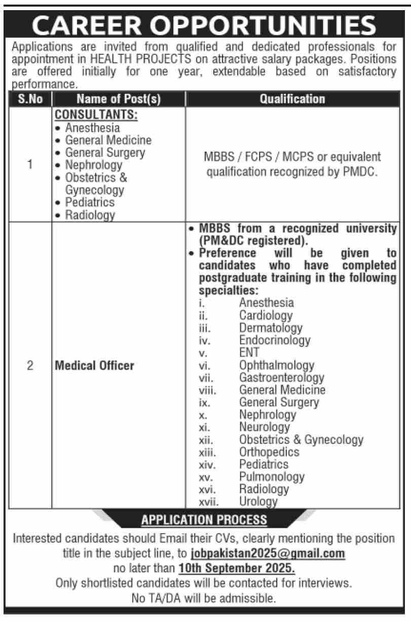 Health Project Karachi Sindh Jobs 2025 – Health Department Sindh Jobs 2025 — original advertisement