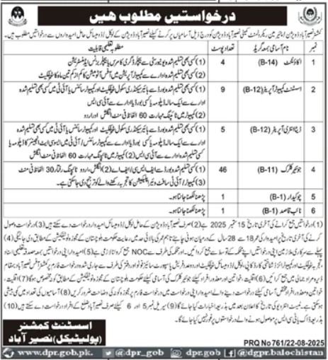 Assistant Commissioner Office Naseerabad Jobs 2025 – Govt of Balochistan Jobs 2025 — original advertisement