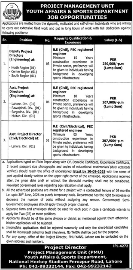 Youth Affairs & Sports Department Jobs 2025 – Youth Affairs, Sports, Archaeology & Tourism Department Punjab Jobs 2025 — original advertisement