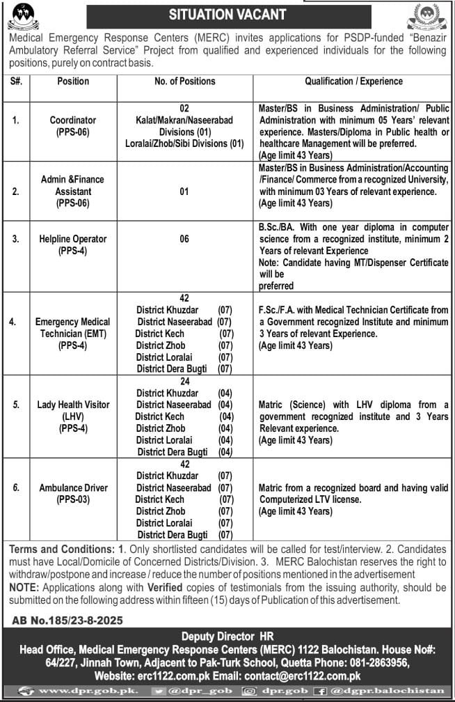 Medical Emergency Response Centers MERC Jobs 2025 – Medical Emergency Response Center Balochistan Jobs 2025 — original advertisement