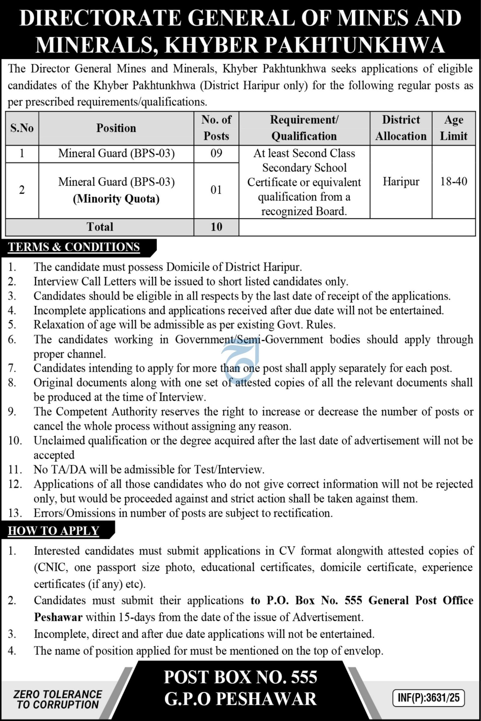Directorate General Mines & Minerals Jobs 2025 – Commissioner Mines Labour Welfare Peshawar Kpk Jobs 2025 — original advertisement