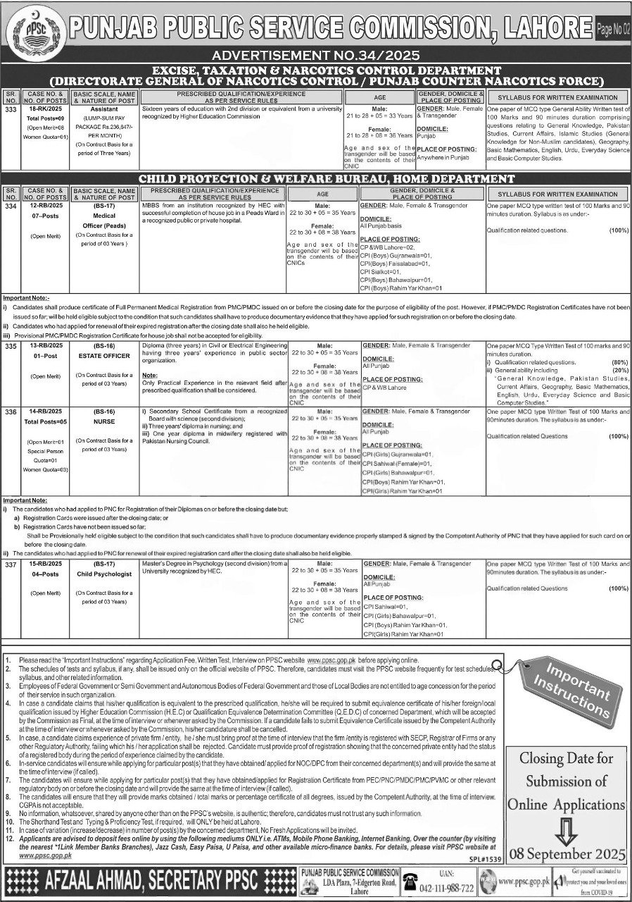 Punjab Public Service Commission PPSC Jobs 34/2025 – Punjab Public Service Commission Lahore Jobs 2025 — original advertisement