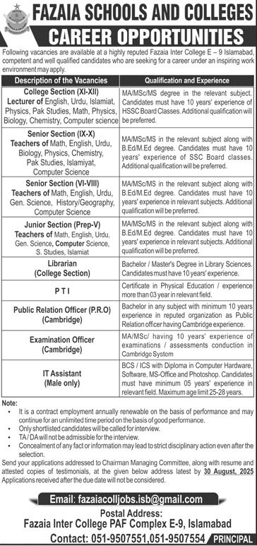 Fazaia Schools & Colleges Islamabad Jobs 2025 Jobs 2025 — original advertisement