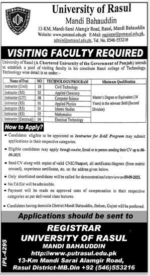 University of Rasul Mandi Bahauddin Jobs 2025 – Punjab University of Technology Rasul District Mandi Bahaudin Jobs 2025 — original advertisement