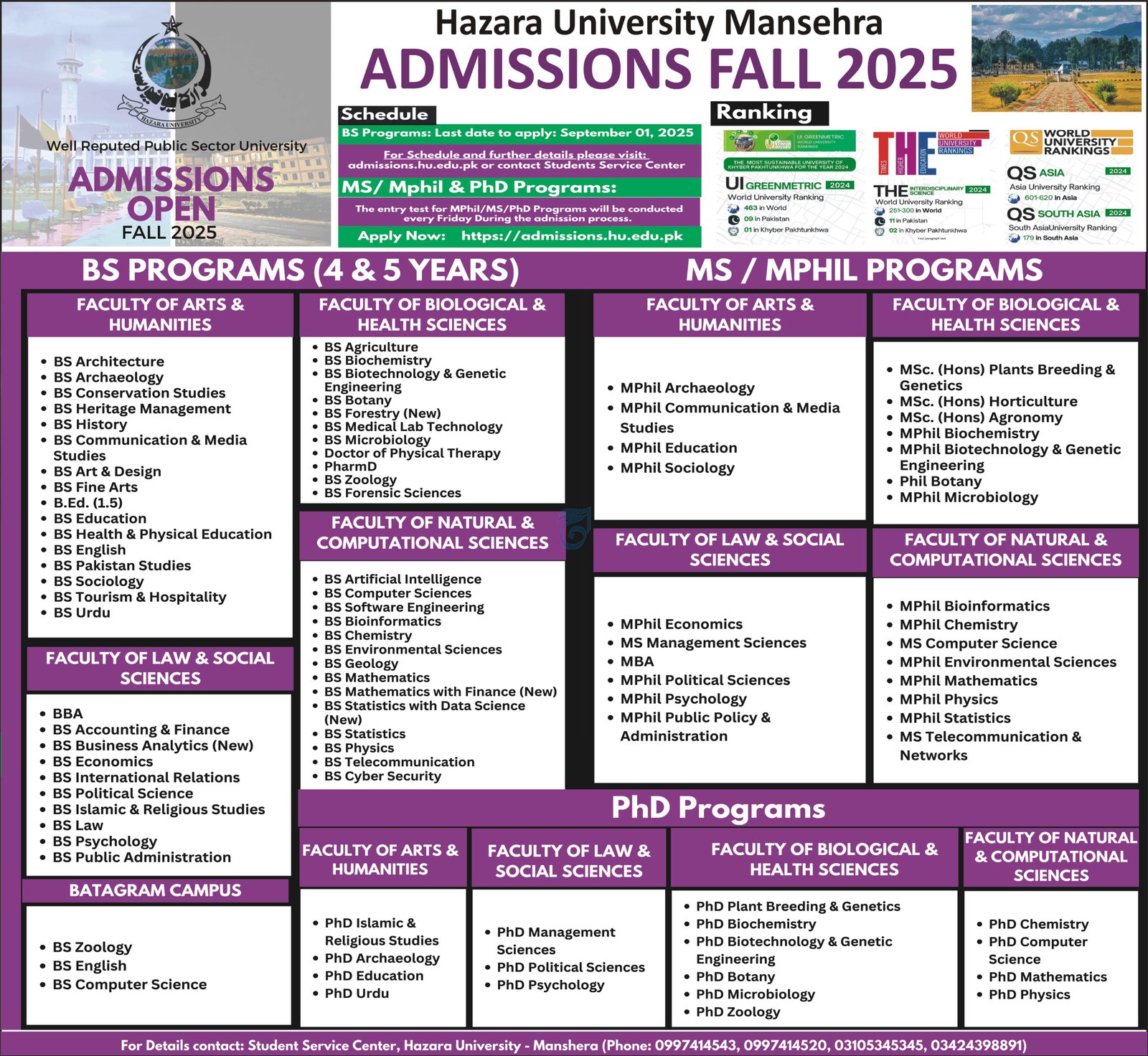 Admission Open in Hazara Univeristy Mansehra 2025 – Hazara University Mansehra Admissions 2025 — original advertisement