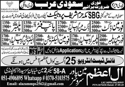 Foreman Duct And Plumber Jobs In Saudi Arabia – Al Azam Manpower Services Jobs 2025 — original advertisement