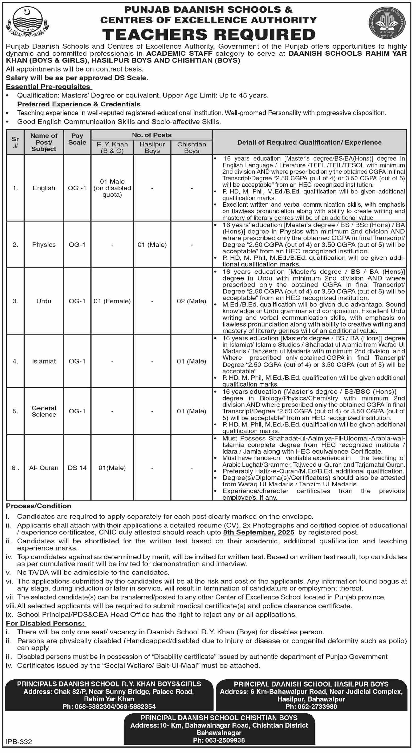 Punjab Daanish School Bahawalpur Jobs 2025 Jobs 2025 — original advertisement
