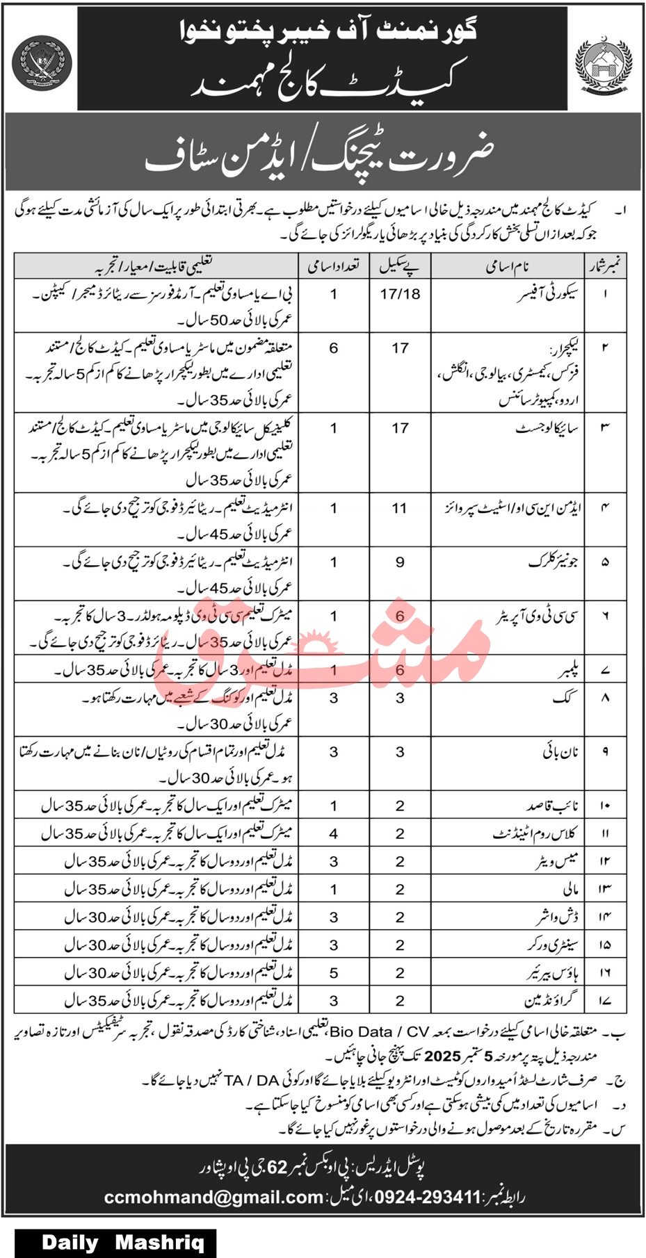 Cadet College Mohmand Jobs 2025 Jobs 2025 — original advertisement