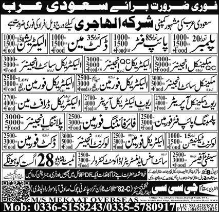 QC Mechanical Engineer & Planning Engineer Jobs 2025 – GCC Techni Test & Training Center Telecom Jobs 2025 — original advertisement