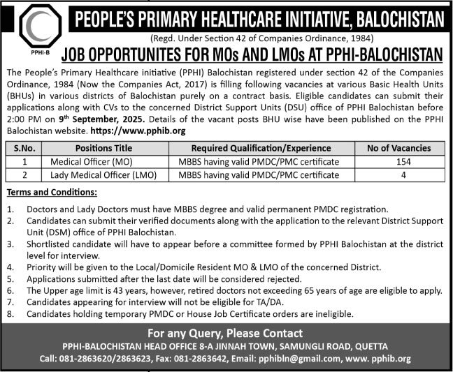 Peoples Primary Healthcare Initiative Quetta Jobs 2025 – People's Primary Healthcare Initiative (PPHI) Sindh Jobs 2025 — original advertisement