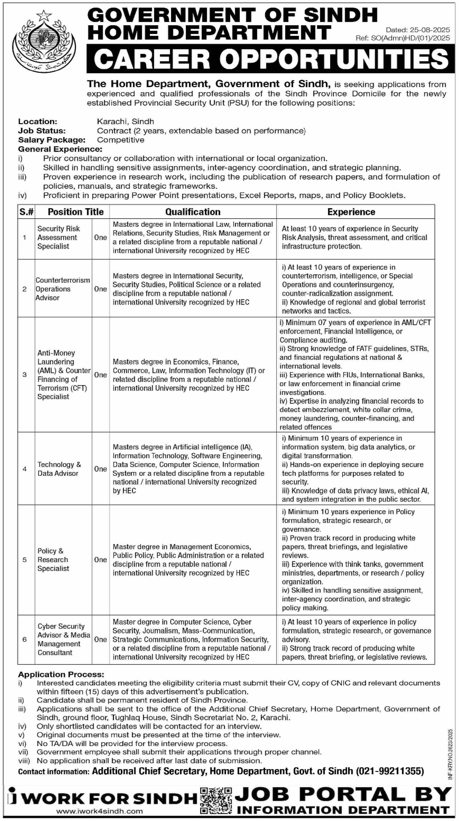 Home Department Sindh Jobs 2025 – Govt of Sindh Jobs 2025 — original advertisement
