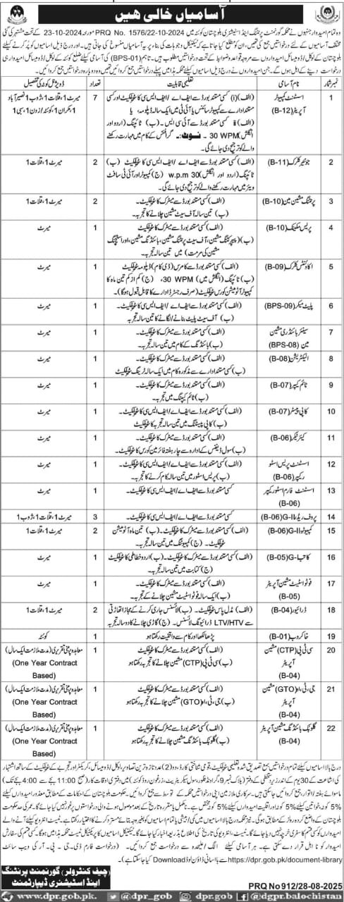 Health department Lasbela Balochistan Jobs 2025 – Health Department Balochsitan Jobs 2025 — original advertisement
