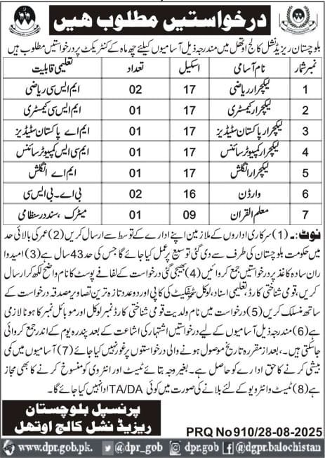 Balochistan Resiential College Uthal Lasbela  Jobs 2025 – Balochistan Residential College Uthal Lasbela Jobs 2025 — original advertisement