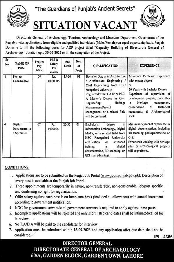 Tourism Archaeology & Museum Department Lahore Jobs 2025 – Youth Affairs, Sports, Archaeology & Tourism Department Punjab Jobs 2025 — original advertisement